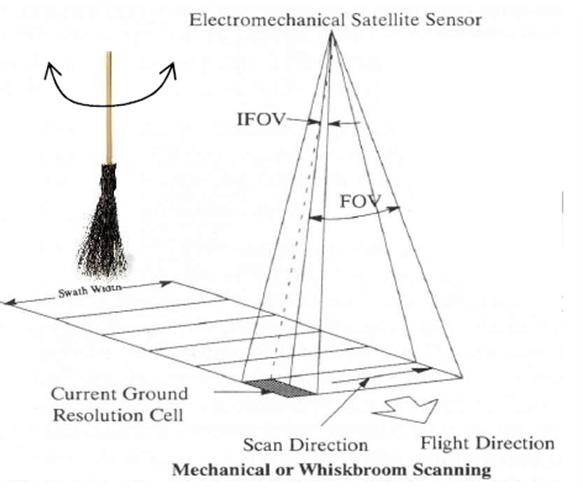 1692692490900787.png image.png