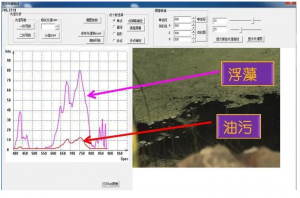 高光谱相机怎么看数据？