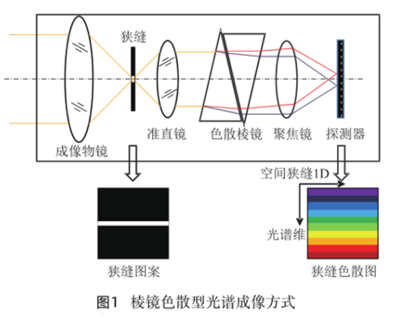 1698741912276795.png image.png