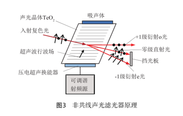 1698741980611744.png image.png