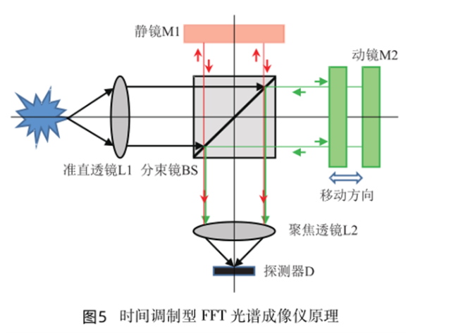 1698742045349150.png image.png