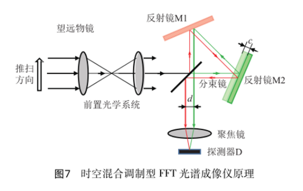 1698742081638983.png image.png