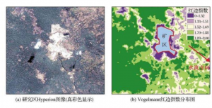 高光谱相机在地质研究中具体如何应用？